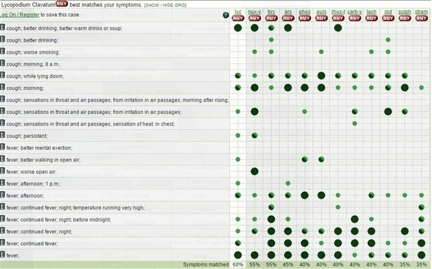 Lycopodium Clavatum as a Homeopathic Remedy