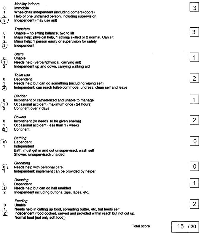 The Barthel Index.