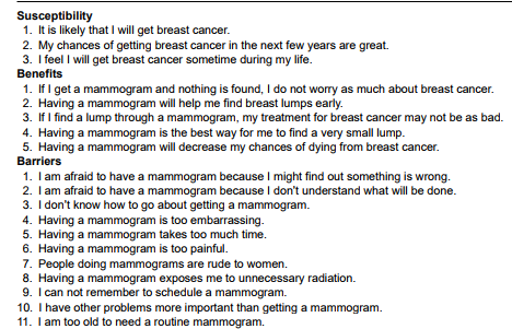 Data Collection Tool: The Questions of Champion’s (1999) Susceptibility, Benefits, and Barriers Scale for Mammography Screening