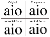 An example of blurred image because of astigmatism