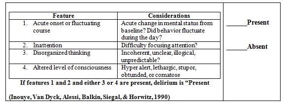 Knowledge checklist