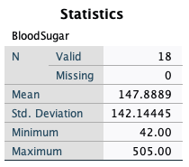 Statistics: Information about Participants