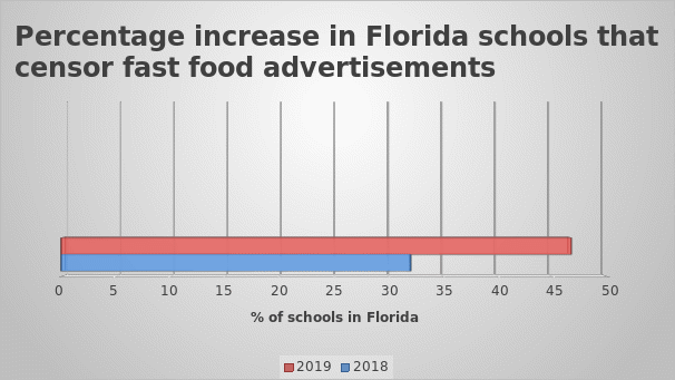 Percentage increase in Florida schools that censor fast food advertisements