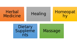 A Chart for Alternative Medication & Treatment