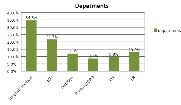 Distribution of nurses percentages regarding their depatments (N=92).