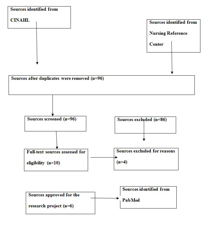 Reference Selection